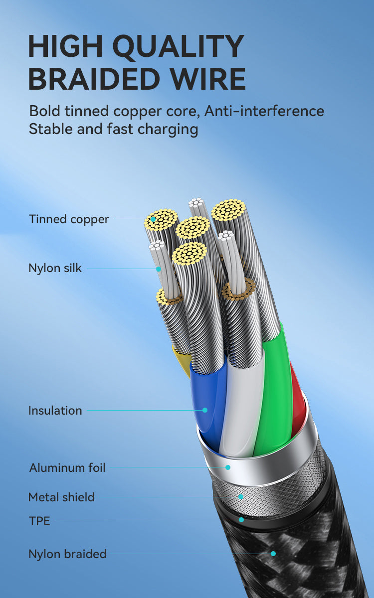 Nylon Braided 27W Fast Charging Type-C to iPhone Cable