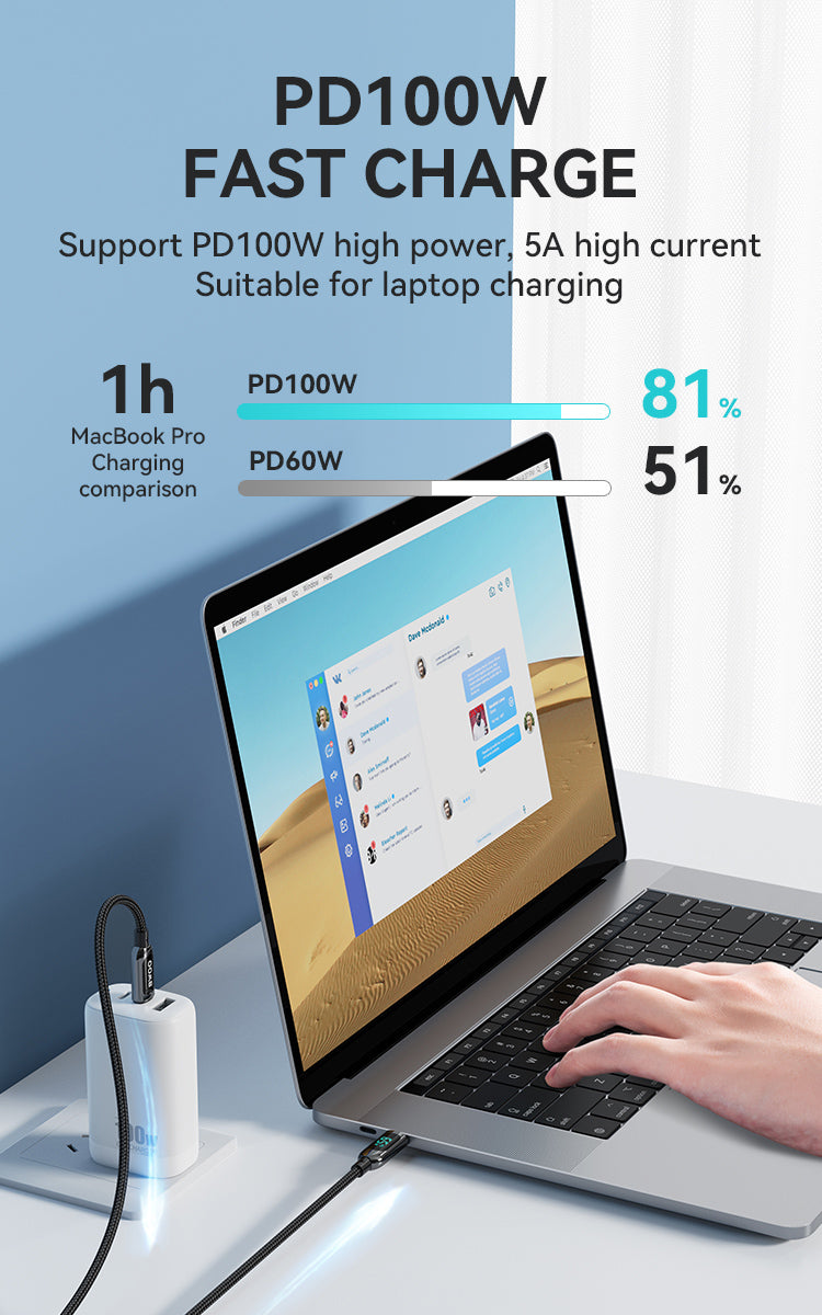 PD100W Super Fast Charging USB-C Cable